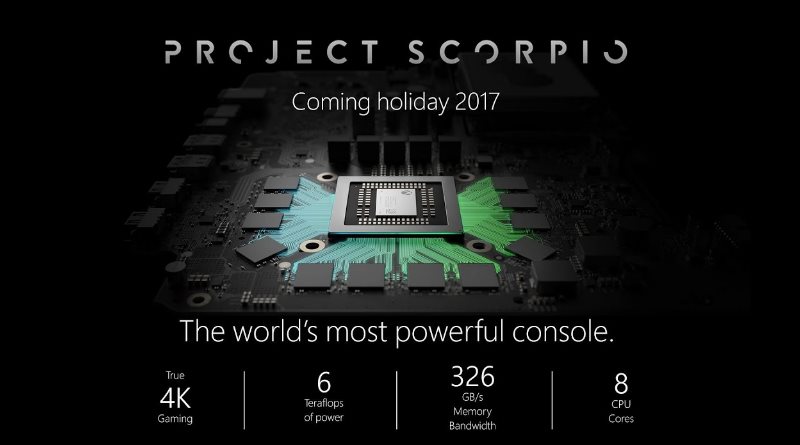 Xbox Scorpio - technische Daten und Xbox 360